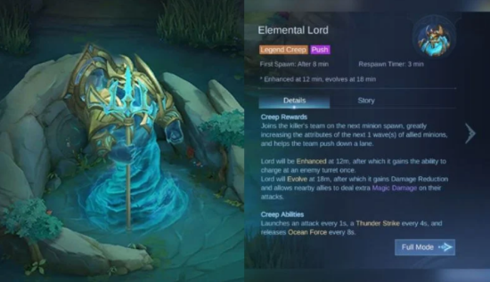 Jenis-Jenis Buff Mobile Legends Dan Fungsinya Untuk Para Hero